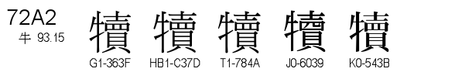 U+72A2